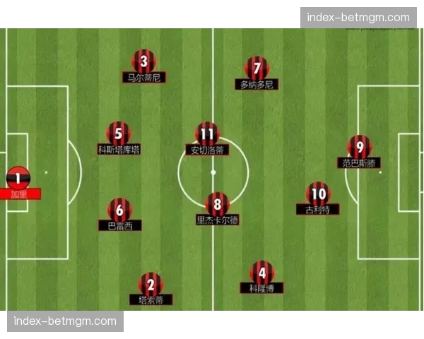 战术复盘：英格兰如何通过精准踢球瓦解爱尔兰的防守体系